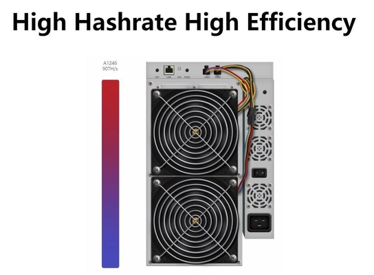 Sha-256 3420W Avalon 1246 90th 3420W 75db 12V ইথারনেট