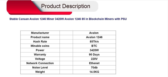 Sha-256 3420W Avalon 1246 90th 3420W 75db 12V ইথারনেট