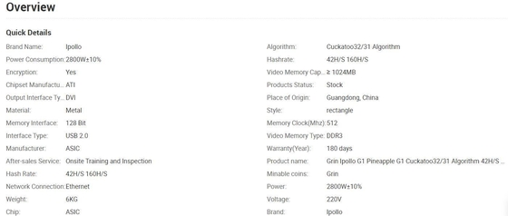 লাভ Ipollo G1 Grin Miner