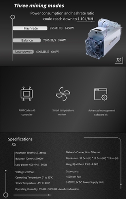 850mh/S স্ক্রিপ্ট Litecoin Asic Miner Goldshell X5 1450W