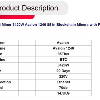 85TH/S Sha-256 A1246 Avalon Miner 75dB 3420 ওয়াট